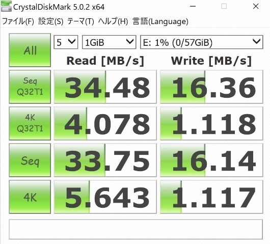 SANDISK SDDDC2-064G-G46 [64GB] 価格比較 - 価格.com