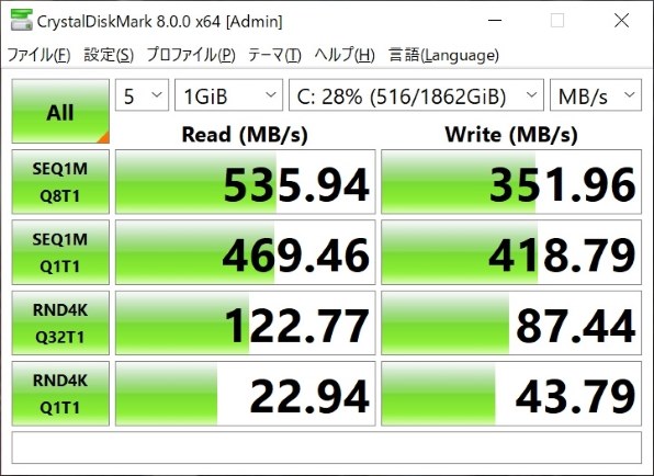 SANDISK SSD PLUS SDSSDA-2T00-J26 価格比較 - 価格.com