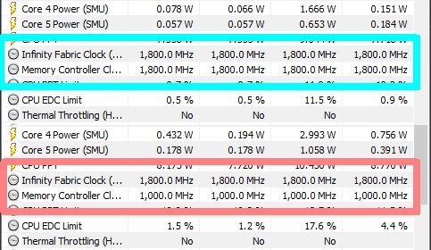 W*D様 AMD Ryzen 5 5600X 動作未確認 AMD Ryzen 5 5600X BOX 価格比較 - 価格.com