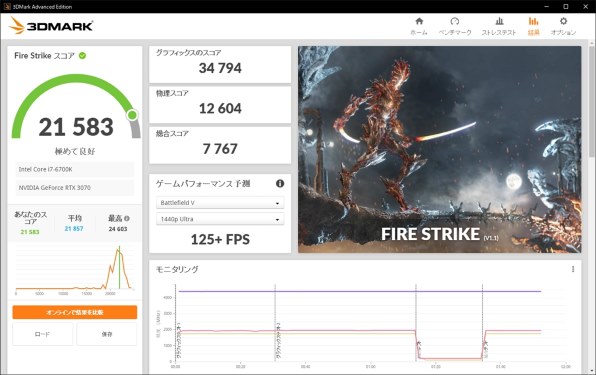 MSI GeForce RTX 3070 GAMING X TRIO [PCIExp 8GB] レビュー評価