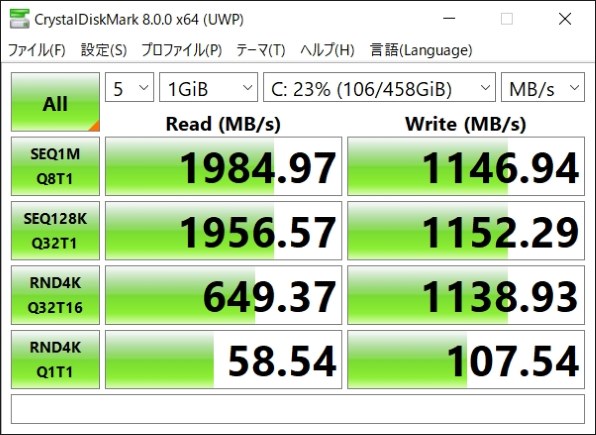 ASUS TUF Gaming A15 FA506IU Ryzen 7 4800H・16GBメモリ