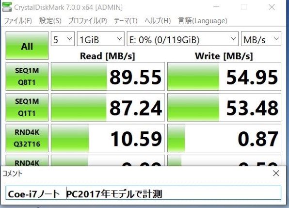 IODATA SDU3-128GR [128GB] 価格比較 - 価格.com