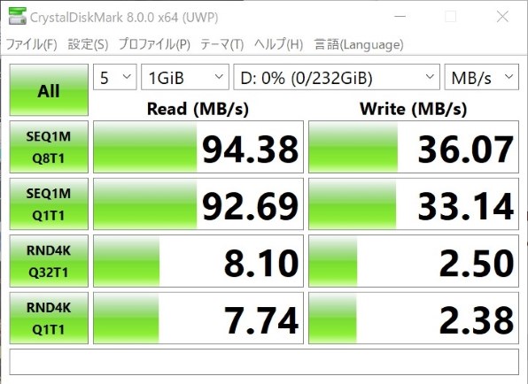 HI-DISC HDMCSDX256GCL10UIJP3 [256GB] 価格比較 - 価格.com