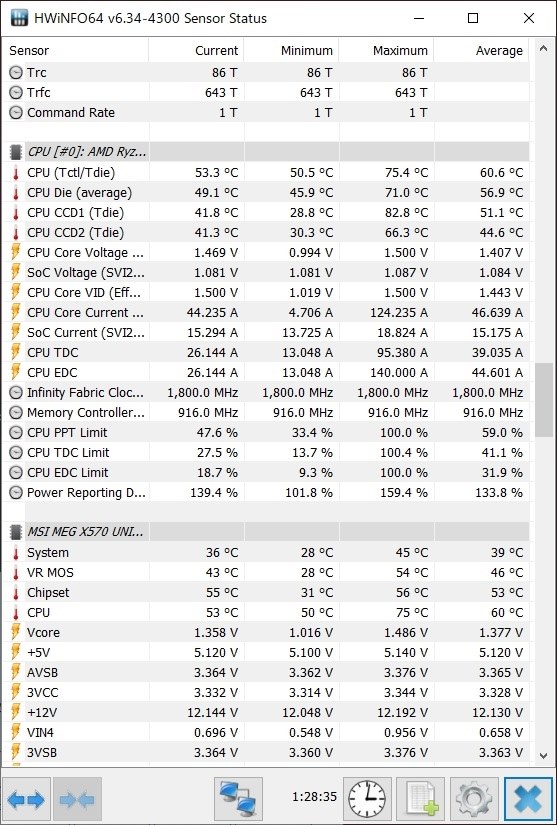 取り置きサービスで購入できたので3950xからの換装 Amd Ryzen 9 5900x Box アジルバさんのレビュー評価 評判 価格 Com 取り置きサービスで購入できたので3950xからの換装 Amd Ryzen 9 5900x Box アジルバさんのレビュー評価 評判 価格 Com