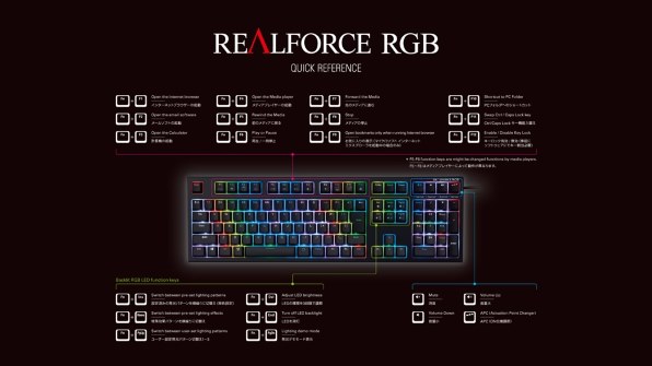 東プレ REALFORCE RGB R2A-JP4G-BK 価格比較 - 価格.com