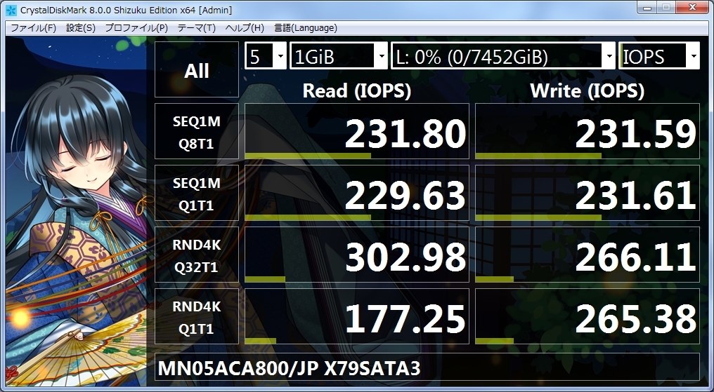 保証が微妙だった東芝HDDが他社と変わらないレベルに』 東芝