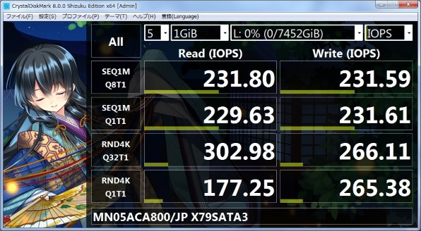 東芝 MN05ACA800/JP [8TB SATA600 7200] 価格比較 - 価格.com