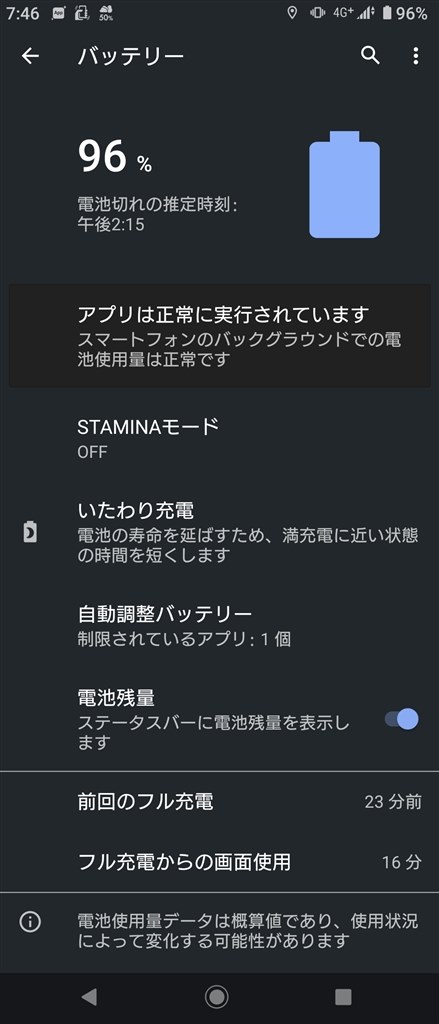 バッテリーが持たない Sony Xperia 5 Ii Sog02 Au ブラック Ryrkさんのレビュー評価 評判 価格 Com