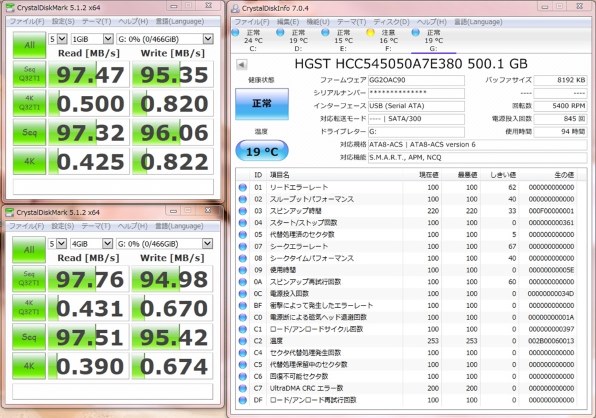 HGST HCC545050A7E380 [500GB 7mm] 価格比較 - 価格.com