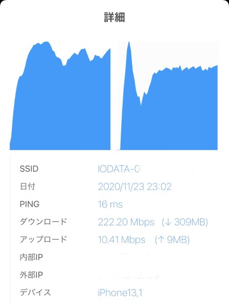 IODATA WN-TX4266GR 価格比較 - 価格.com IODATA WN-TX4266GR 価格比較 - 価格.com