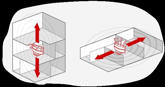バッファロー AirStation WXR-5950AX12 [チタニウムグレー]投稿画像