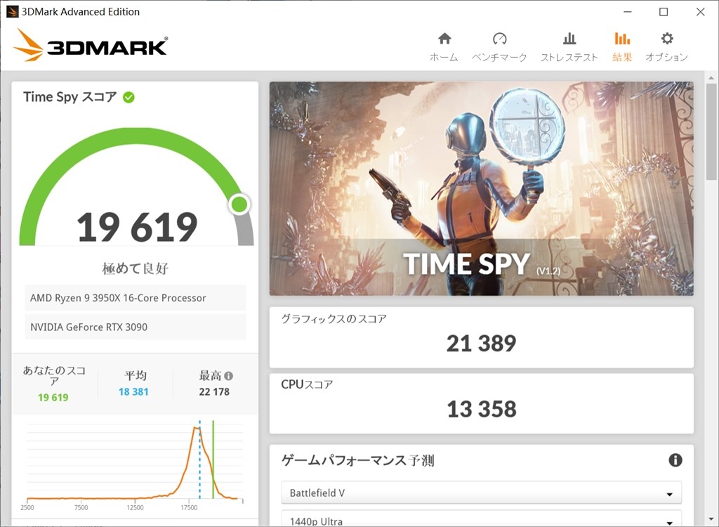 高性能』 MSI GeForce RTX 3090 SUPRIM X 24G [PCIExp 24GB