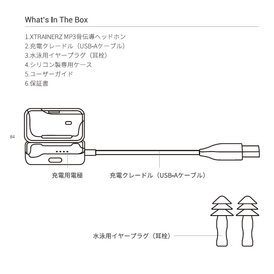 骨伝導イヤホン型音楽プレーヤー、BT非内蔵』 Shokz Xtrainerz AFT-EP-000015 [4GB ブラックダイヤモンド]  sumi_hobbyさんのレビュー評価・評判 - 価格.com