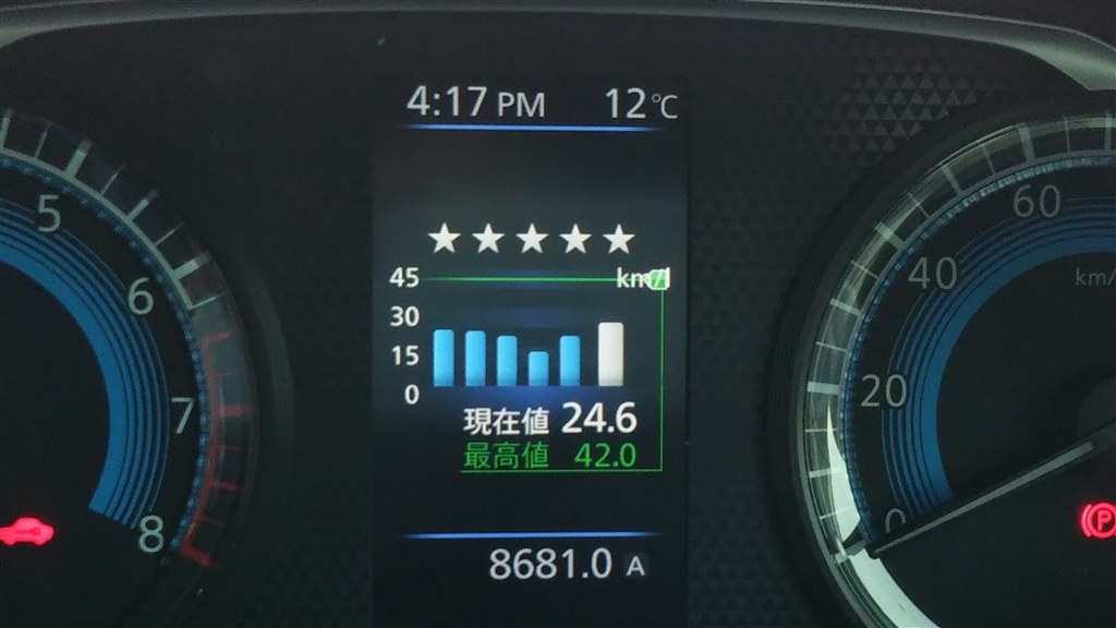 遠出したくなる車 日産 デイズ 19年モデル スイフト10さんのレビュー評価 評判 価格 Com