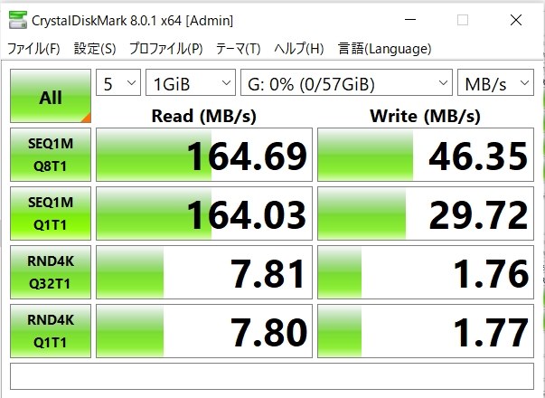 カタログスペック通りで高速です Sandisk Sdcz48 064g U46 64gb たろう911さんのレビュー評価 評判 価格 Com