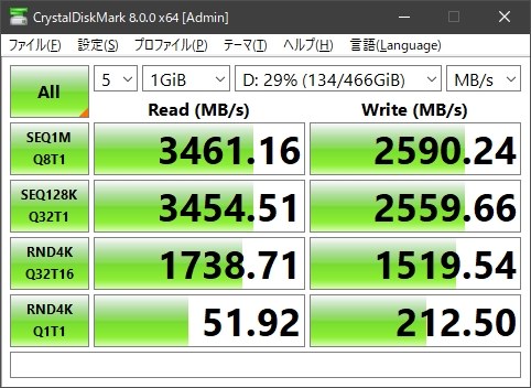 容量不足によりアプリ ゲーム用で使用 Sandisk エクストリーム プロ Sdssdxpm2 500g J25 ４代目プレリュードさんのレビュー評価 評判 価格 Com