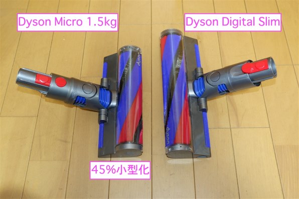 ダイソン Dyson Micro 1.5kg SV21 FF投稿画像・動画 - 価格.com