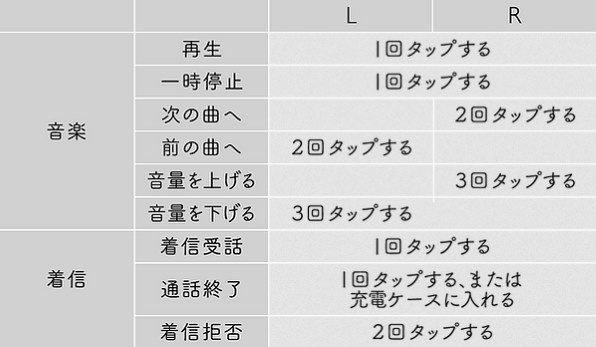 ag AG-TWS07R 価格比較 - 価格.com