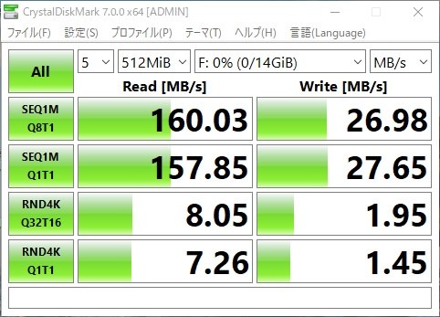 Suzysリピート割複数割適用価格 SUNEAST 【正規代理店】SUNEAST V60 UHS-II SDXC 256GB SDカード
