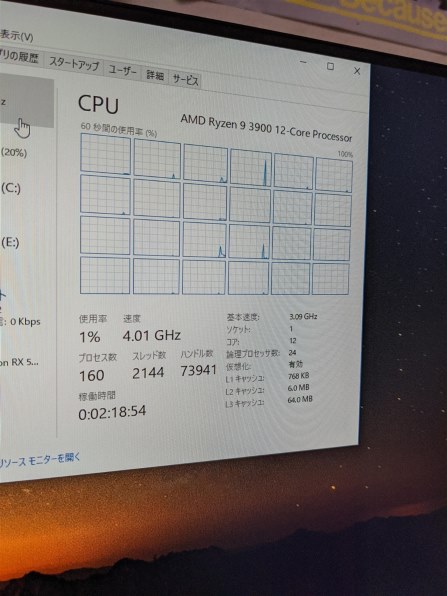 AMD Ryzen 9 3900 バルク レビュー評価・評判 - 価格.com