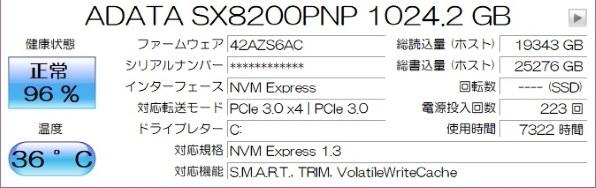 ADATA XPG SX8200 Pro ASX8200PNP-1TT-C投稿画像・動画 - 価格.com