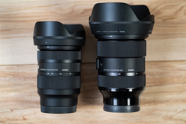 これは、買いのレンズです。』 シグマ 28-70mm F2.8 DG DN