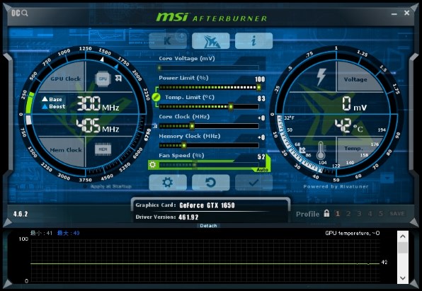 ASUS PH-GTX1650-O4GD6-P [PCIExp 4GB] 価格比較 - 価格.com