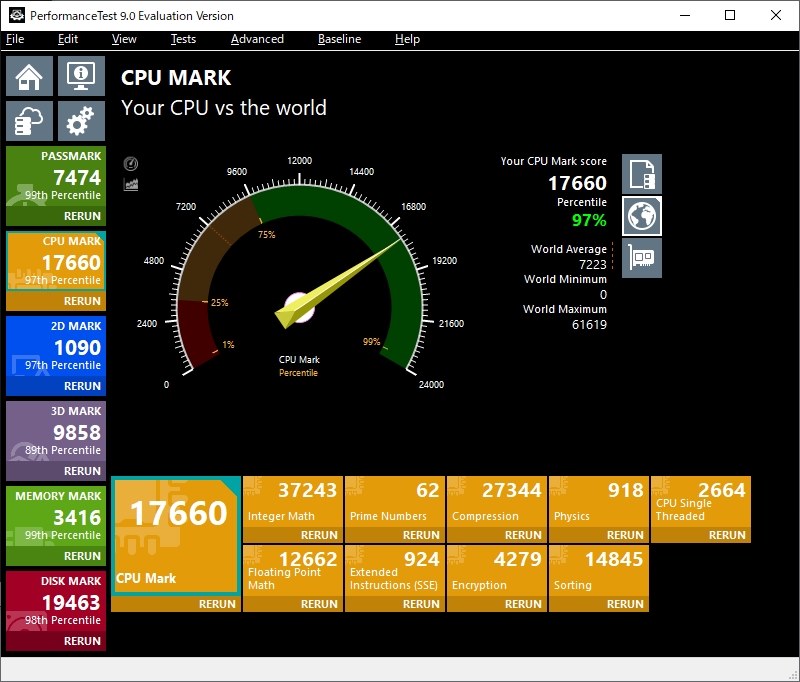 Power Limit解除で化けるCPU』 インテル Core i5 11400 BOX 海