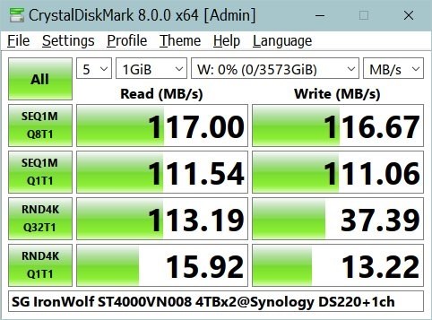 無料長期保証 Units) Synology DS220+ (2 & Seagate IronWolf Synology