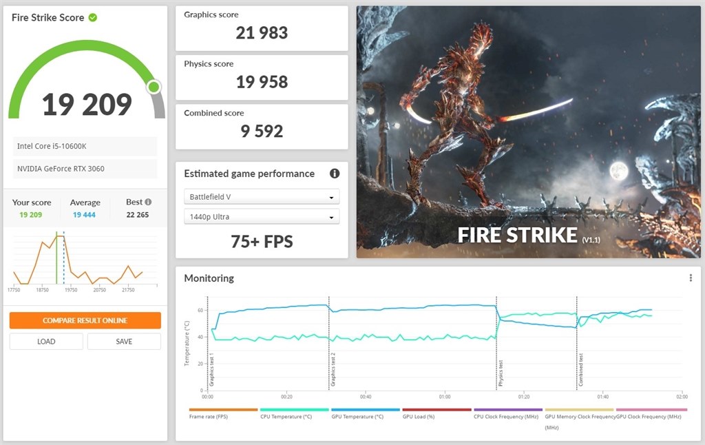 ELSAらしい丁寧なこだわり』 ELSA ELSA GeForce RTX 3060 ERAZOR