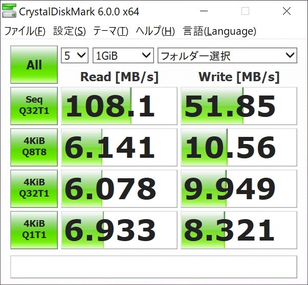 QNAP TS‑221 NAS（ネットワークHDD） TS-221 | Hardware Specs | QNAP
