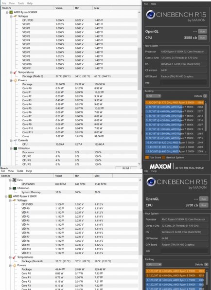 【最終値下げ】Ryzen9 5900X 保証期間内 Ryzen 9 5950Xの性能スペック＆搭載BTOパソコン紹介 | BTO