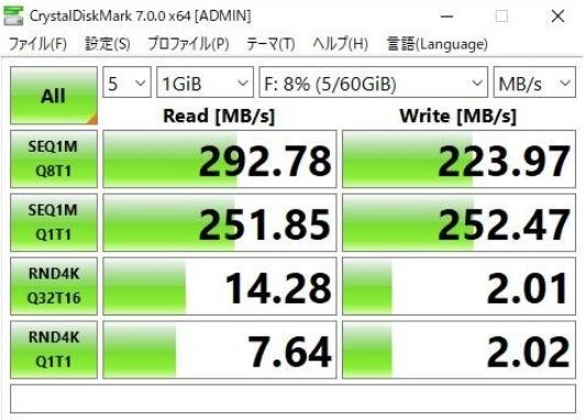 ミラーレス一眼で高速連写後の復帰時間短縮のため キングストン Mlpr2 32gb 32gb 38elmさんのレビュー評価 評判 価格 Com