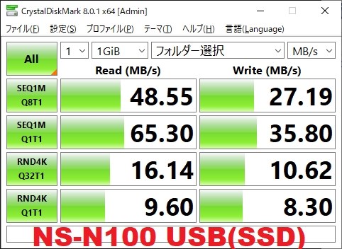 以外と多い 非対応アプリケーション バッファロー Nasne ナスネ Ns N100 束プーさんのレビュー評価 評判 価格 Com