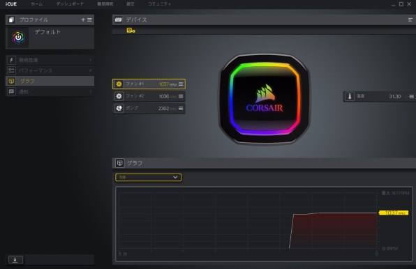 Corsair iCUE H115i RGB PRO XT CW-9060044-WW レビュー評価 Corsair iCUE H115i RGB PRO XT CW-9060044-WW レビュー評価
