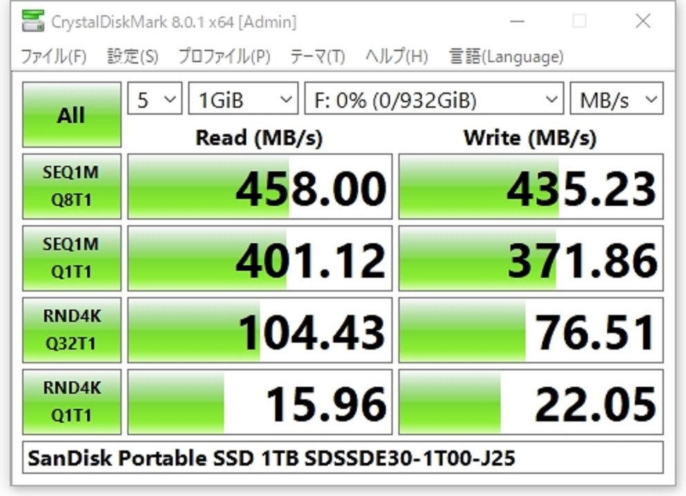 SanDiskのSDSSDE30-1T00-J25のレポート』 SANDISK SDSSDE30-1T00-J25 ...