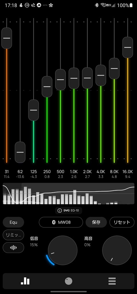 神アプリで実力発揮 Master Dynamic Mw08 Black Ceramic Koontzさんのレビュー評価 評判 価格 Com