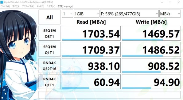 BIOSTAR M700 M700-512GB 価格比較 - 価格.com
