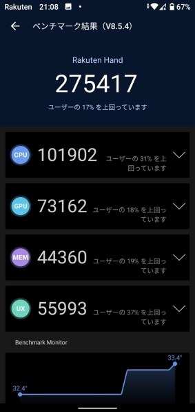 Rakuten Hand クレムゾンレッド　楽天ハンド 楽天モバイル Rakuten Hand 楽天モバイル [クリムゾンレッド