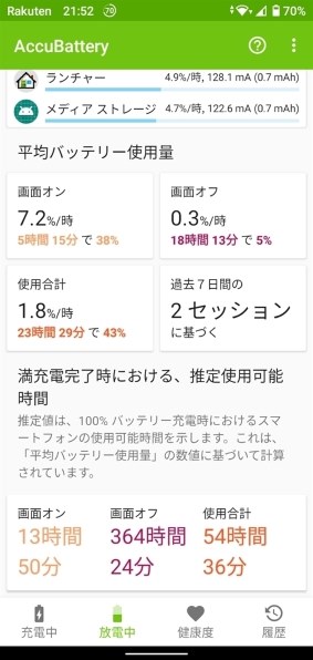 楽天モバイル Rakuten Hand 楽天モバイル [クリムゾンレッド