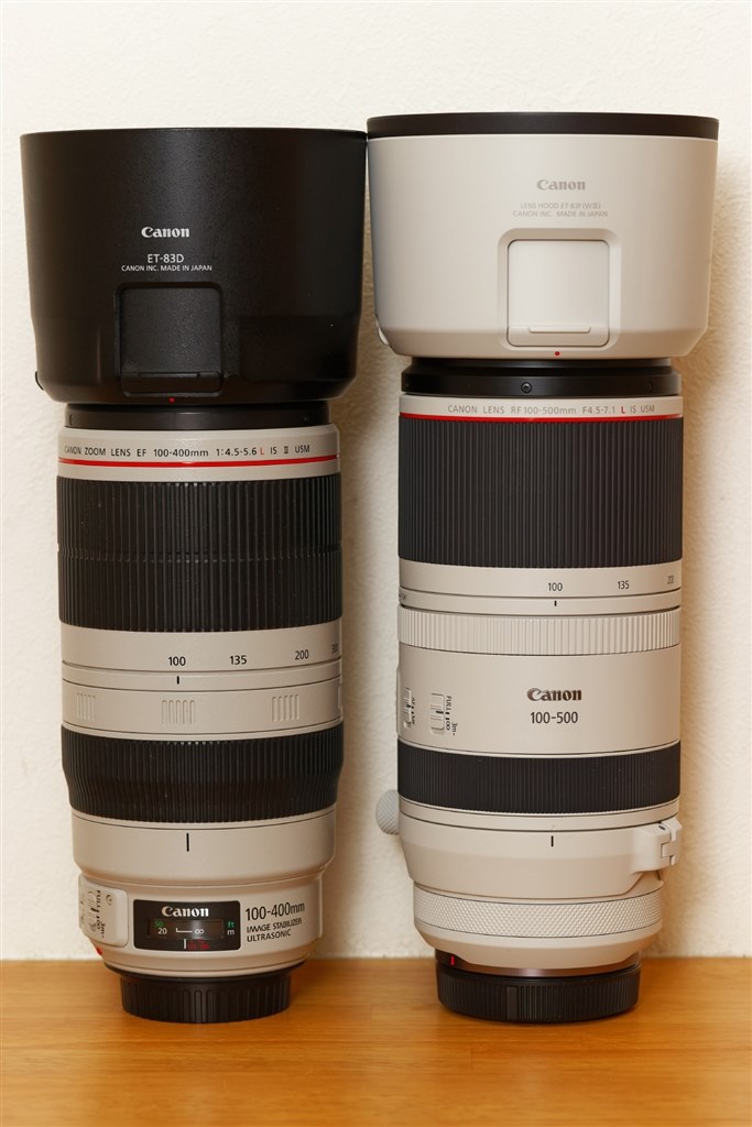 更に洗練された完成度。使うのが楽しくなります。』 CANON RF100-500mm F4.5-7.1 L IS USM  ENEOSハイオクさんのレビュー評価・評判 - 価格.com