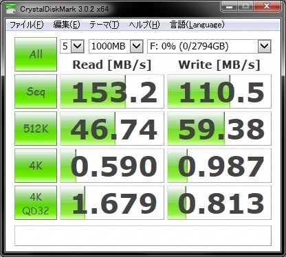 2年保証のリテール品と 保証の薄いバルク品が何故か同価格帯 Western Digital Wd30ezrx 1tbp 3tb Sata600 まぐたろうさんのレビュー評価 評判 価格 Com