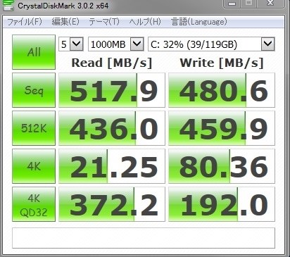 セマフォがタイムアウトしました Cfd Cssd S6t128nhg5q のクチコミ掲示板 価格 Com