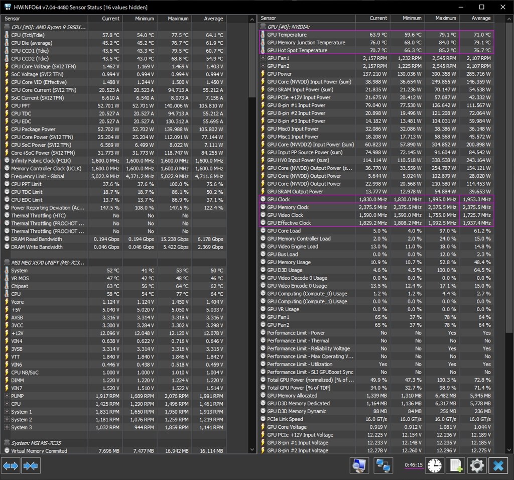 値段が高いなりの作り』 MSI GeForce RTX 3080 Ti SUPRIM X 12G 値段が高いなりの作り』 MSI GeForce RTX 3080 Ti SUPRIM X 12G