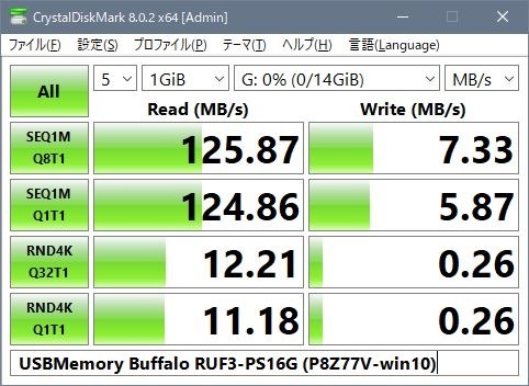 バッファロー RUF3-PS16G-SV [16GB シルバー] 価格比較 - 価格.com