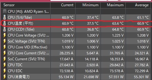 Cryorig Cryorig C1 V2投稿画像 動画 価格 Com