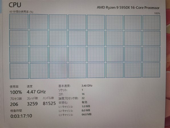 Amd Ryzen 9 5950x Box レビュー評価 評判 価格 Com
