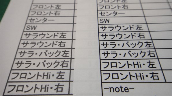 Canon Pixus Ts30 価格比較 価格 Com