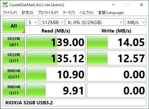 書き込みは遅いけど・・・・』 キオクシア TransMemory U301 書き込みは遅いけど・・・・』 キオクシア TransMemory U301