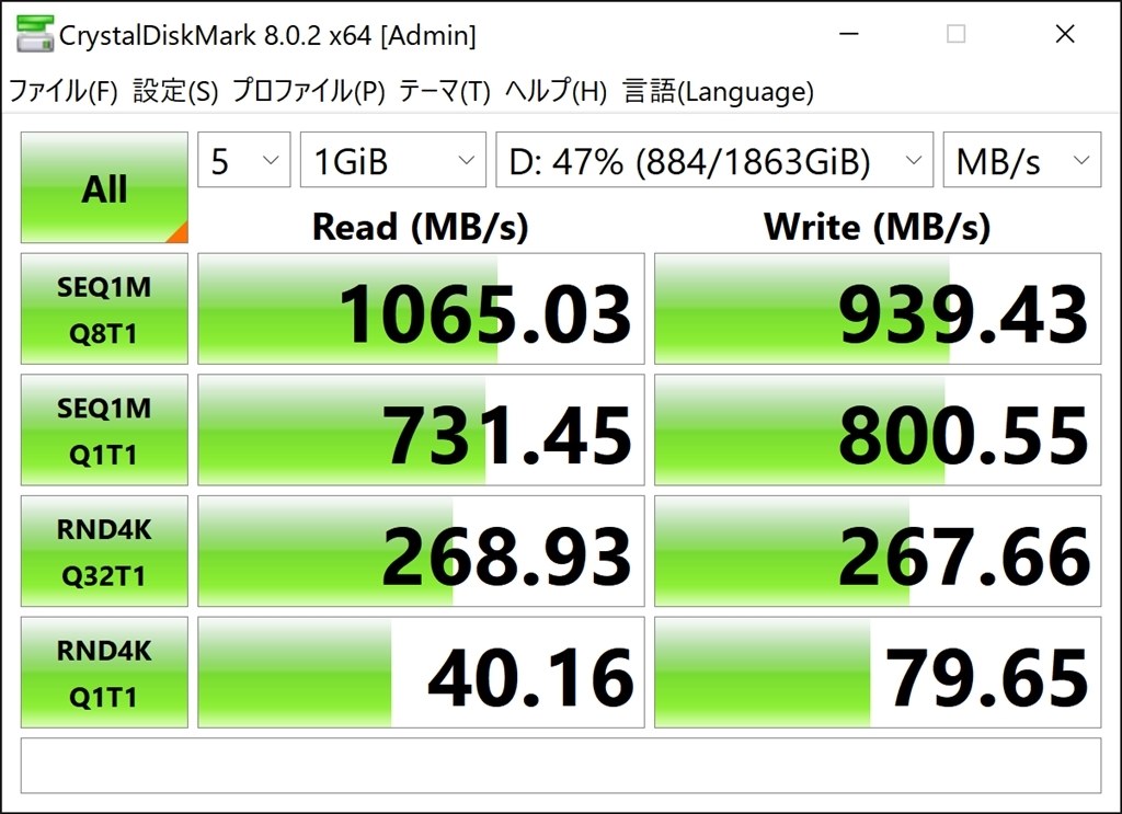 ☆新品未使用☆ SanDisk つつましく SDSSDE61-2T00-J25